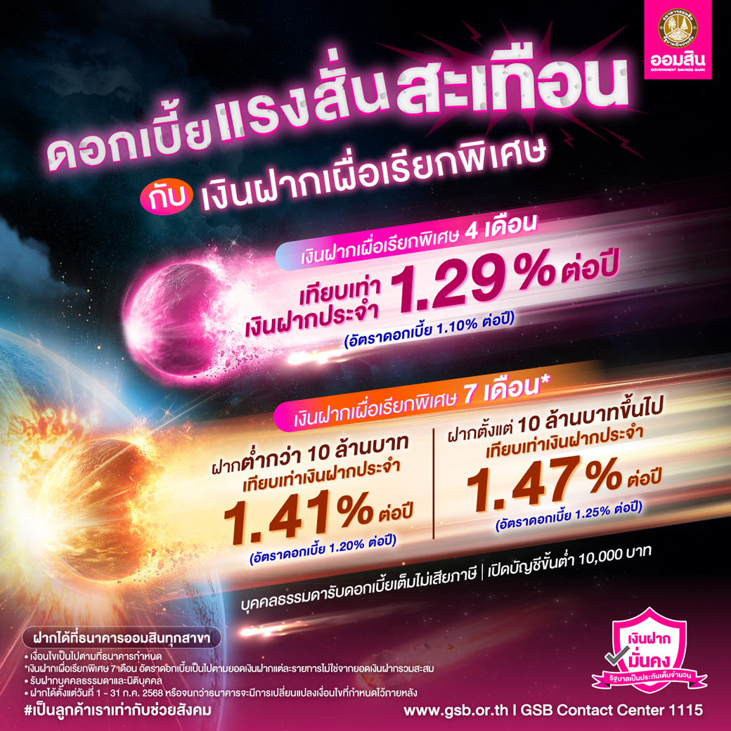 Gsb Online 1jul Product เงินฝากเผื่อเรียกพิเศษ