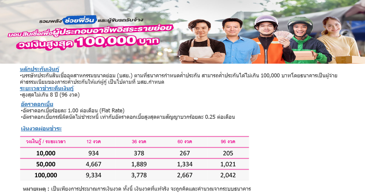 Landing Page ที่ออมสินที่หนี้ดี 10
