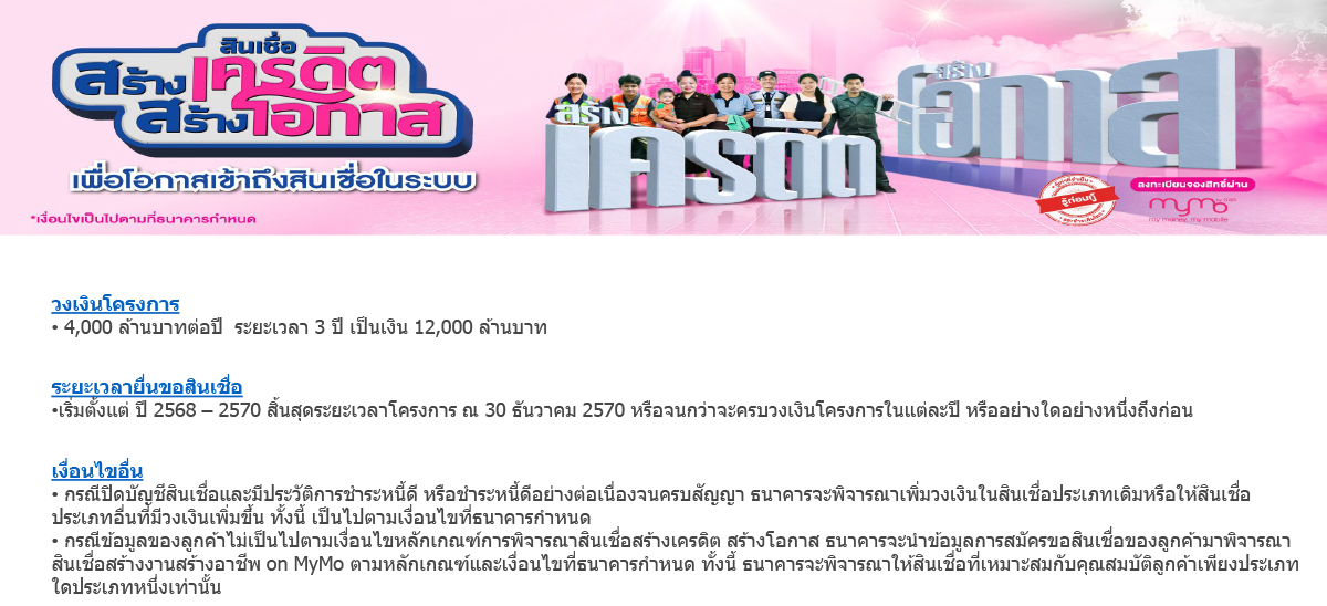 Landing Page ที่ออมสินที่หนี้ดี 4