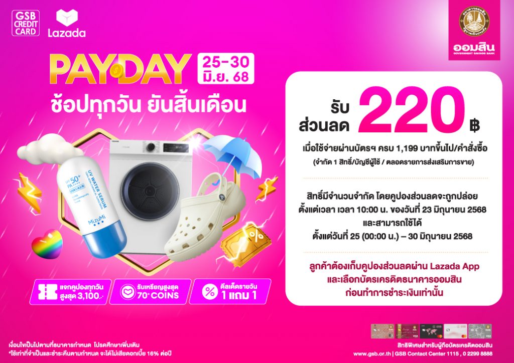Lazada Payday มิถุนายน Creat Outline