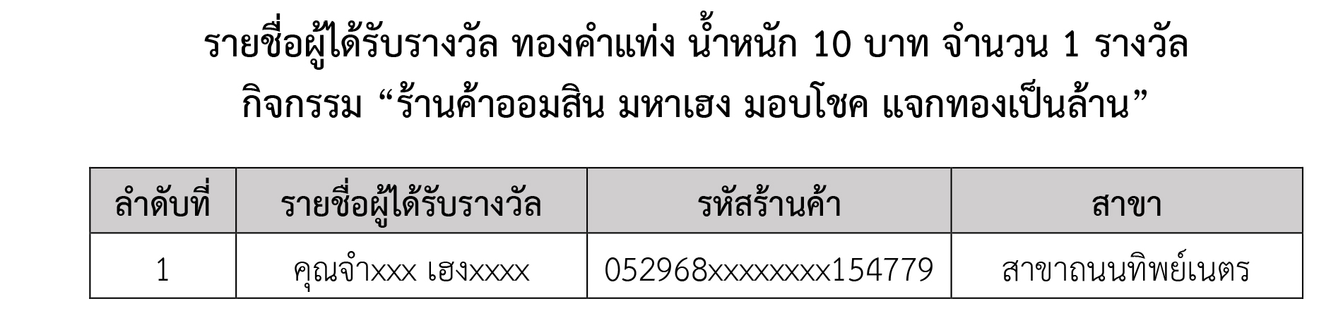 Revised ประกาศรายชื่อผู้ได้รับรางวัลจากการจัดกิจกรรมส่งเสริมการตลาด 1