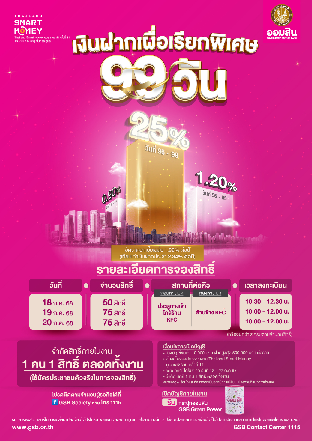 01 Tsm Ubon Cover 3