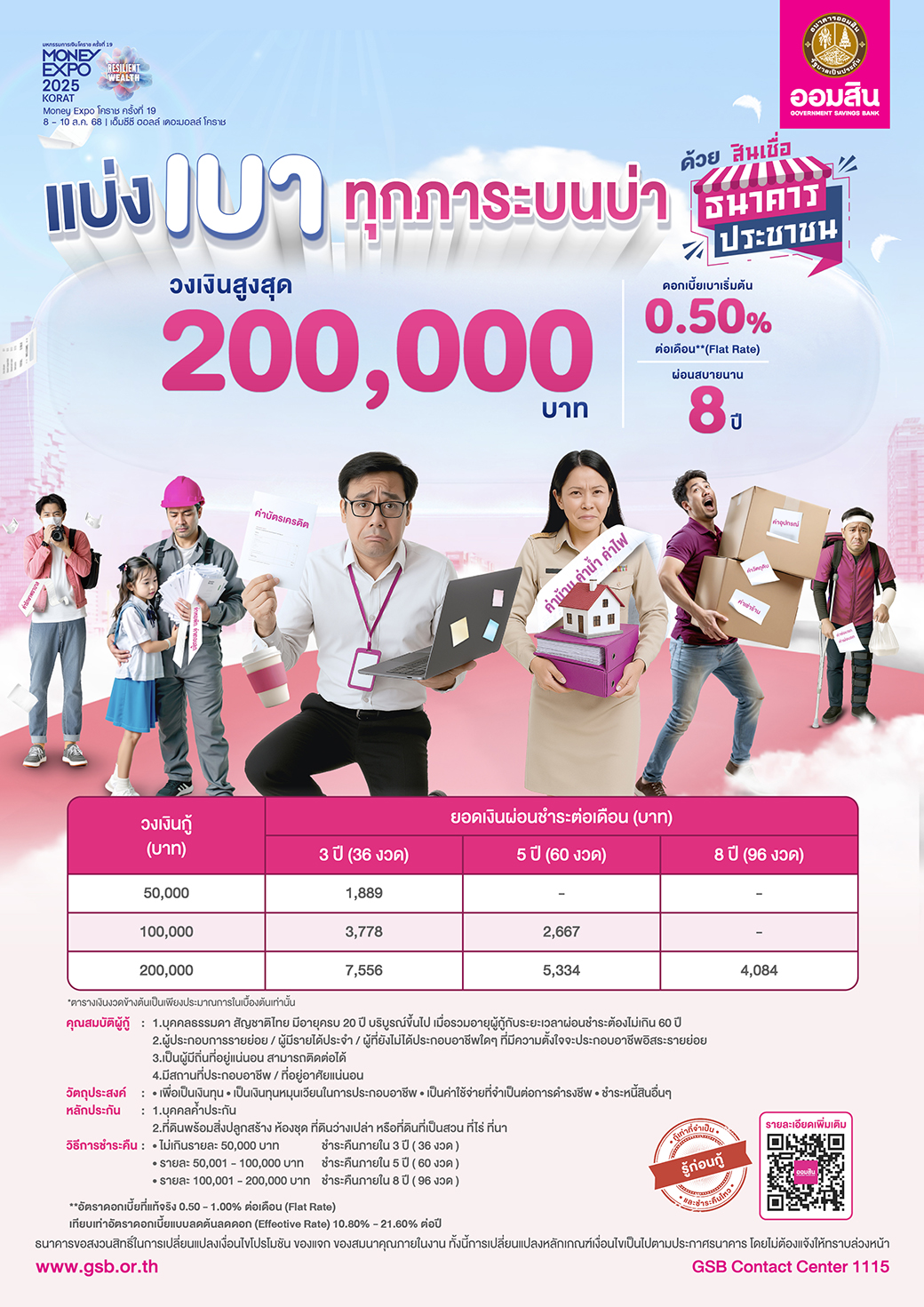 33 Me Korat รายย่อย สช.ธปชป