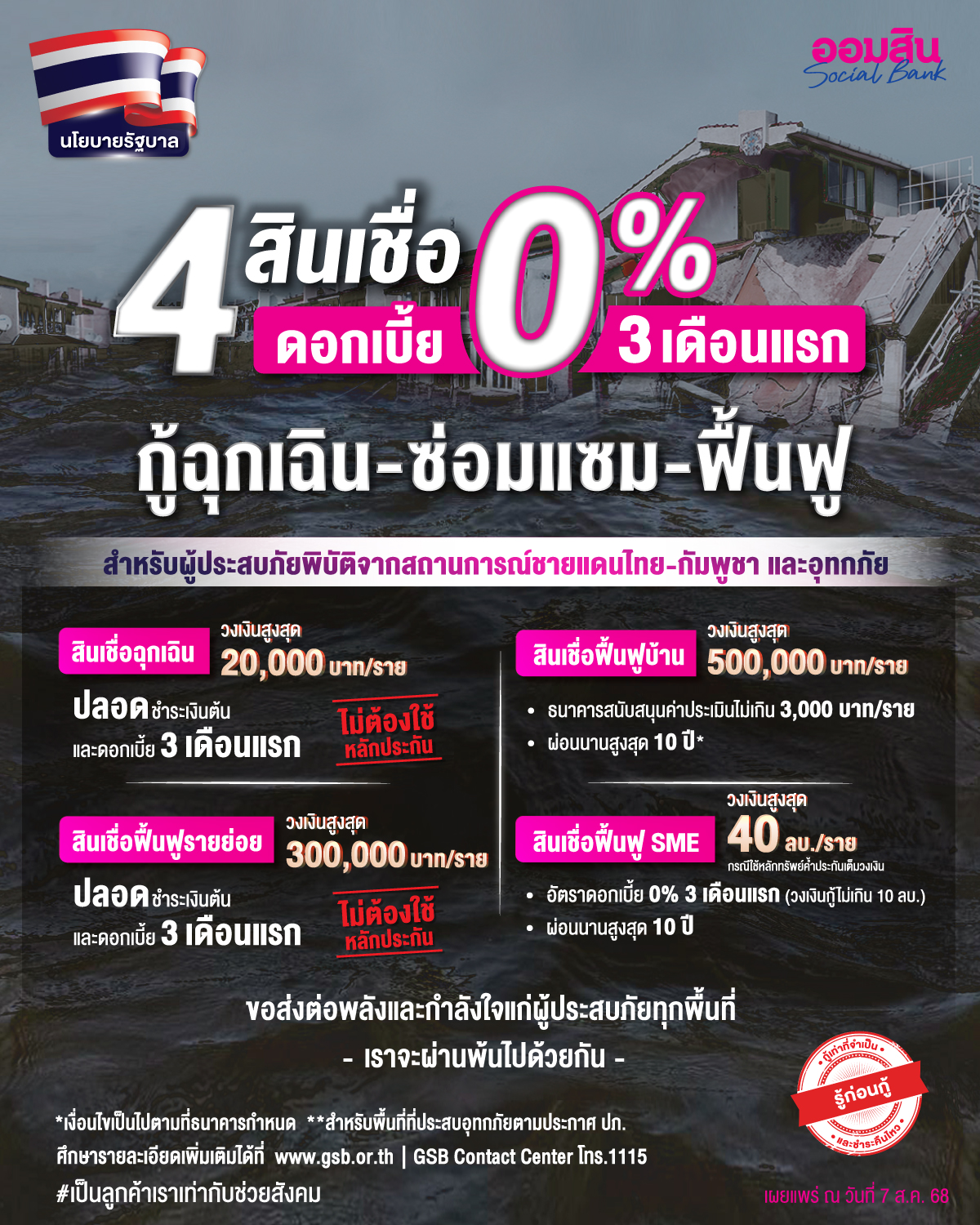 Co Aw25 Pr มาตรการช่วยชายแดน น้ำท่วม W1200xh1500px
