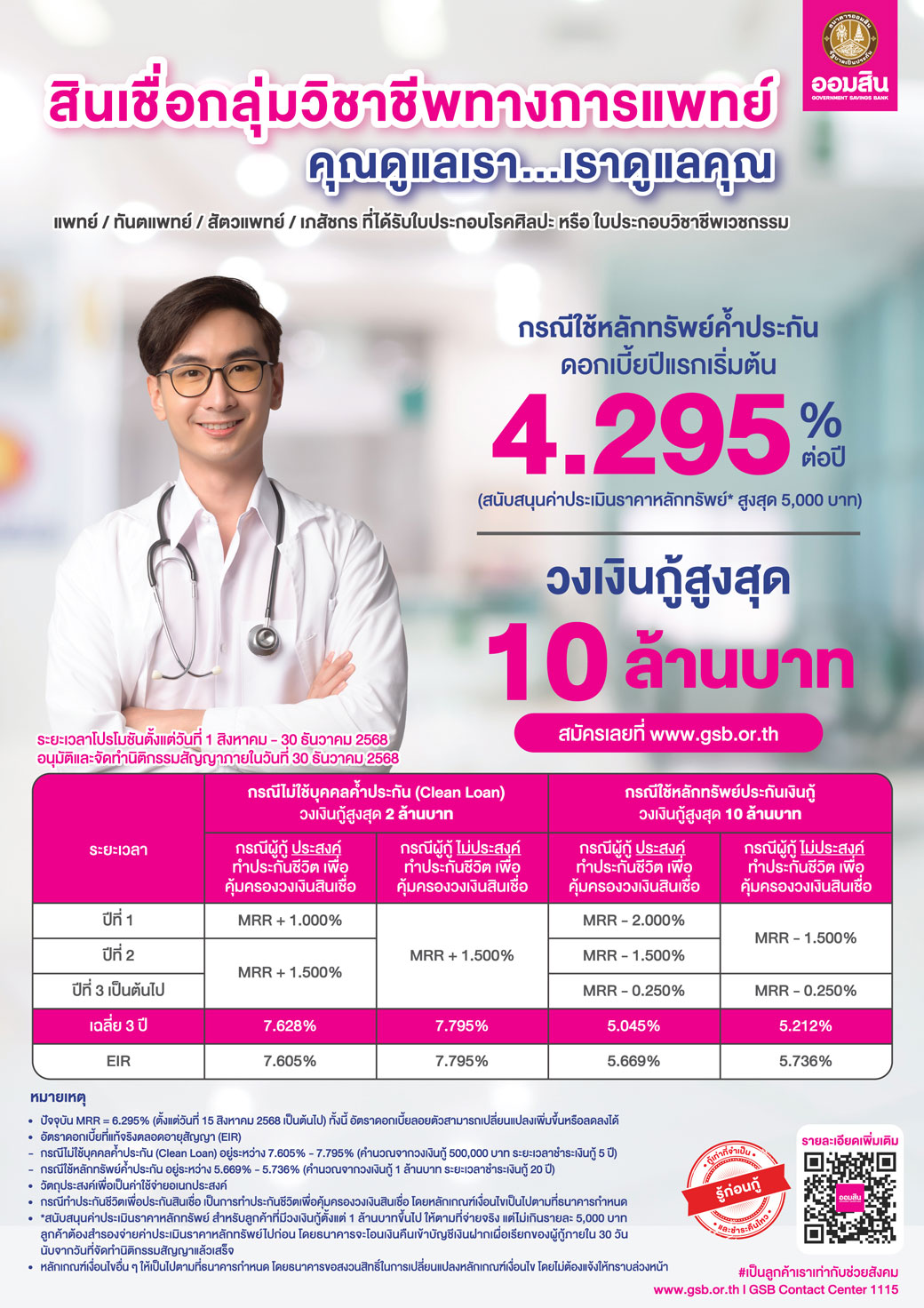 สินเชื่อกลุ่มวิชาชีพทางการแพทย์ A4 Co