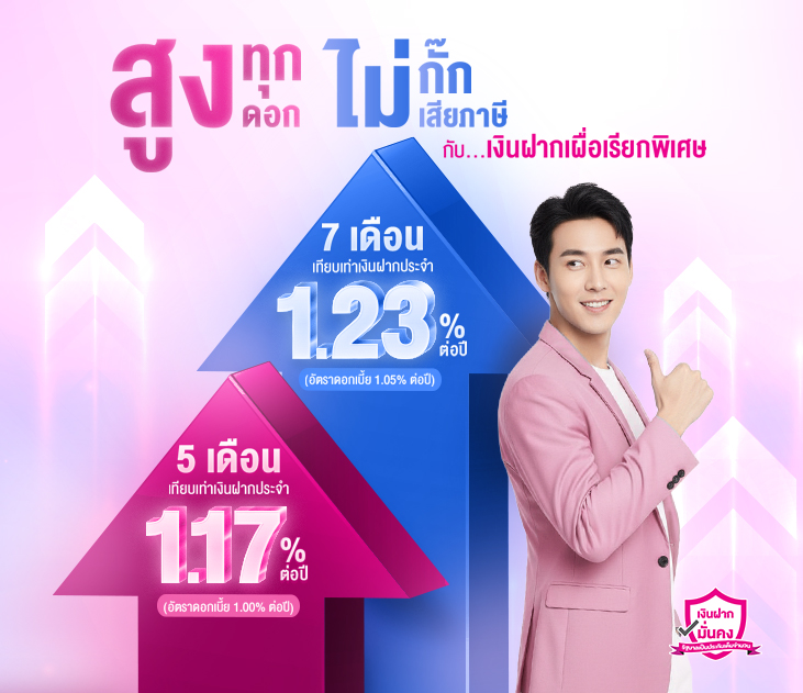 Thumb เงินฝาก