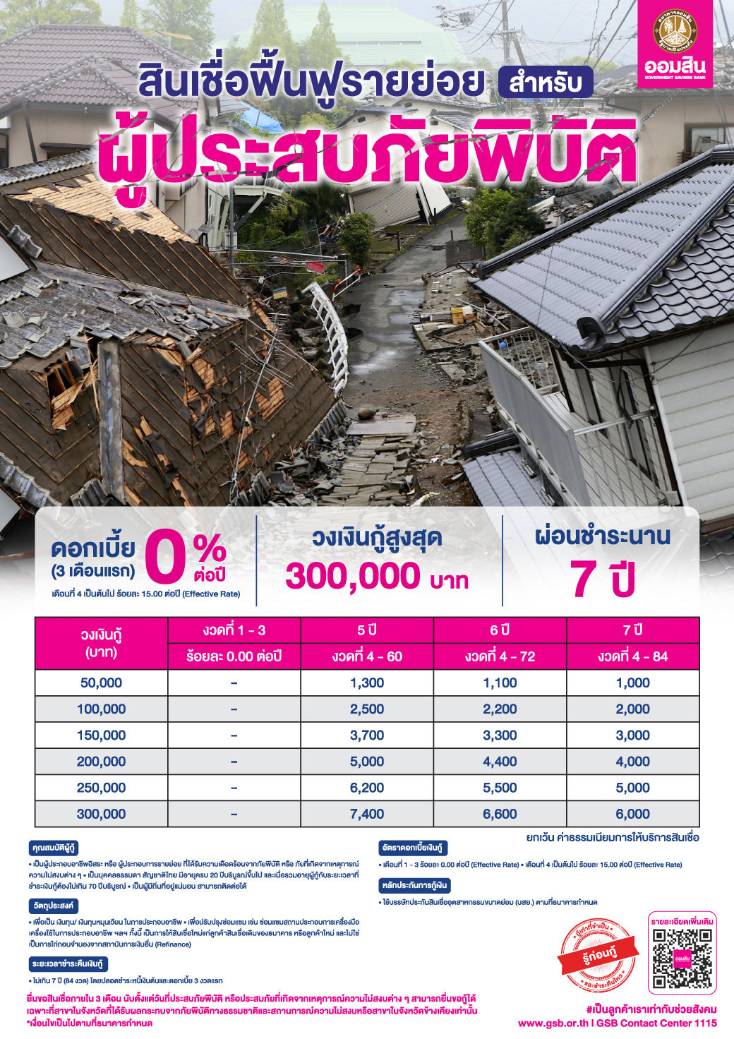 สินเชื่อฉุกเฉินสำหรับผู้ประสบภัยพิบัติ Co