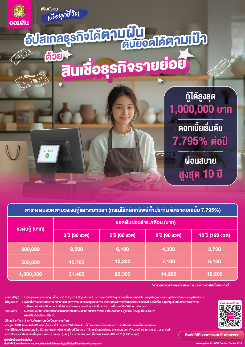 สินเชื่อรายย่อย(ตาราง) 21x29.7cm Co