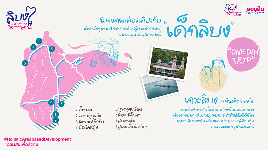02 Map แนวนอน 1920×1080 Px Design 02