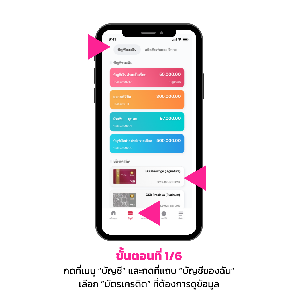 การจัดการบัตรเครดิต1