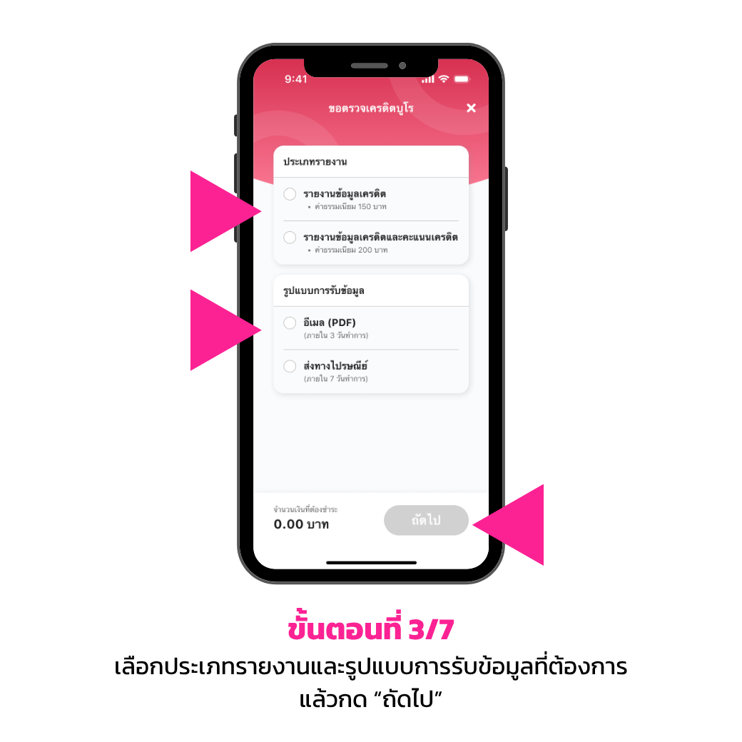 ขั้นตอนการขอเครดิตบูโร 3