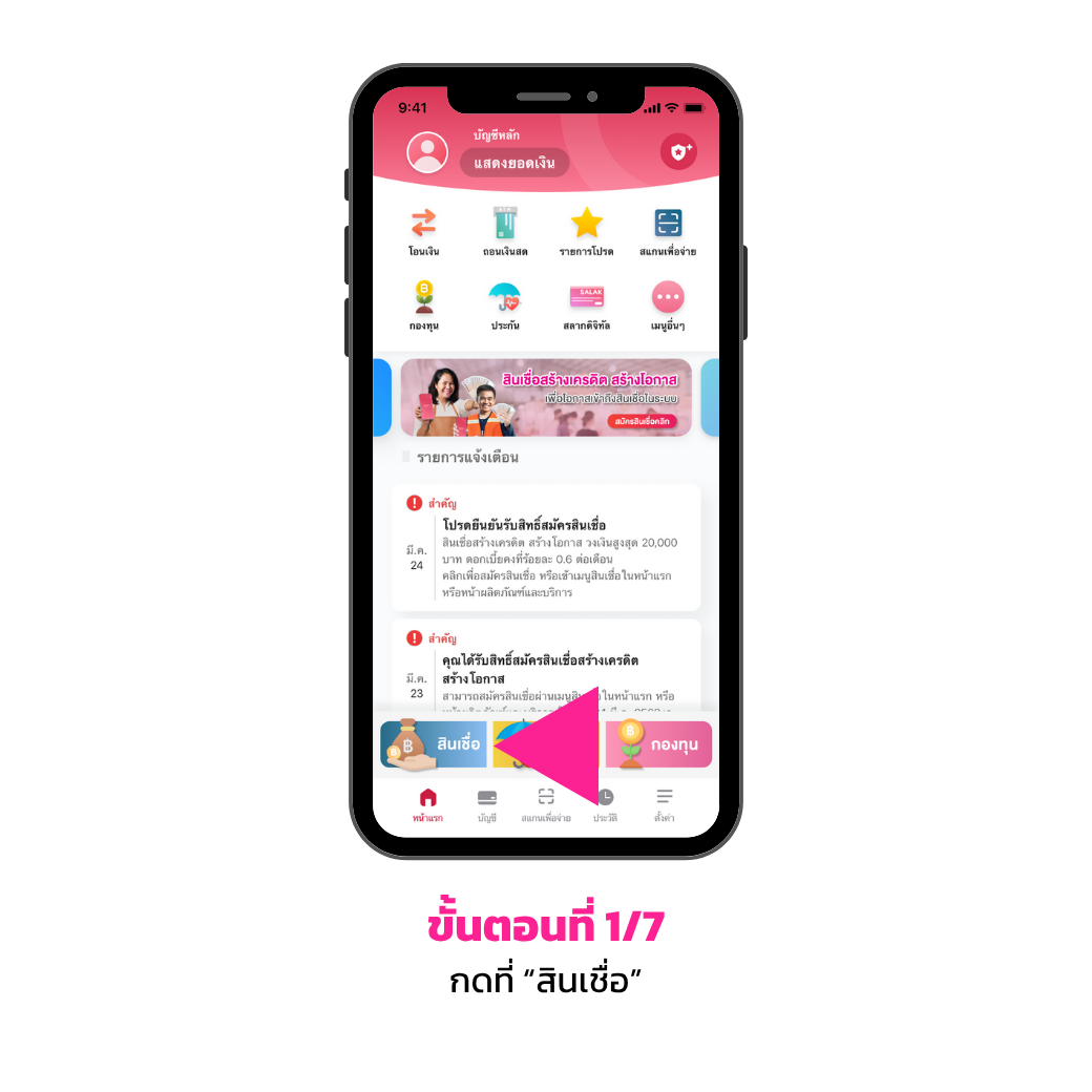 ขั้นตอนการทำสัญญา1