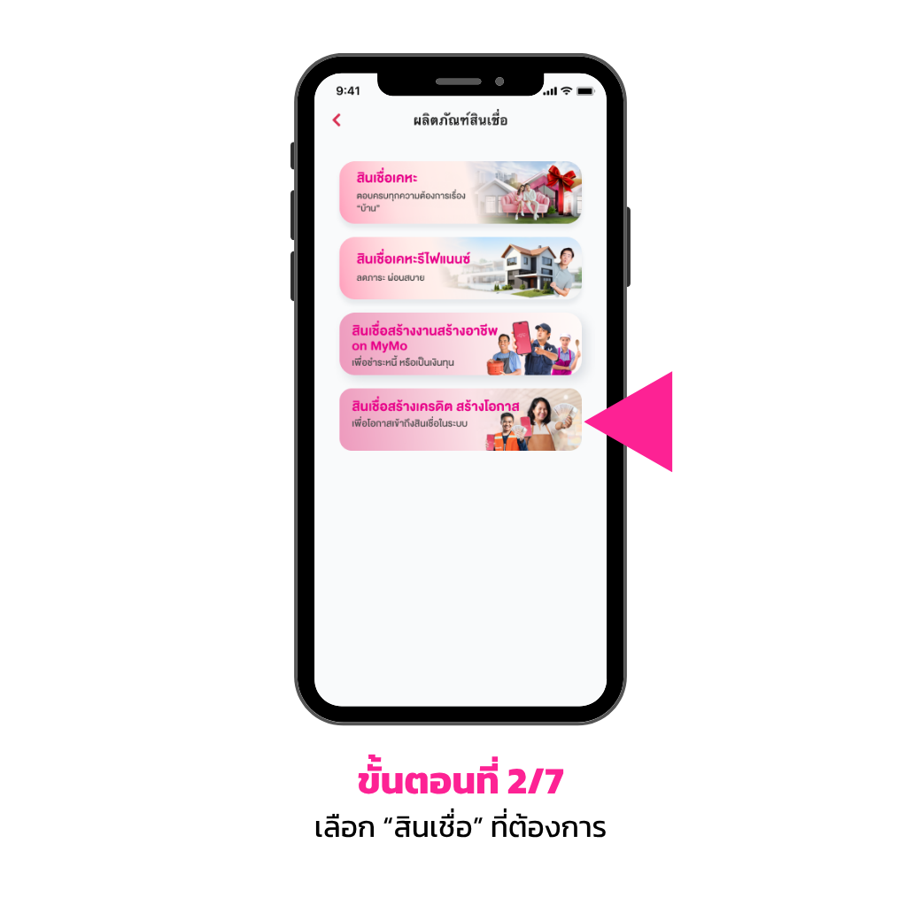 ขั้นตอนการทำสัญญา2