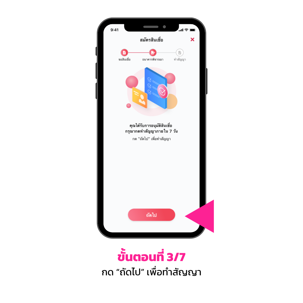 ขั้นตอนการทำสัญญา3