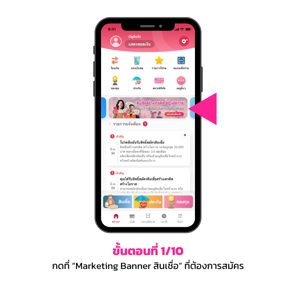 ขั้นตอนการสมัคร (ยื่นกู้)1