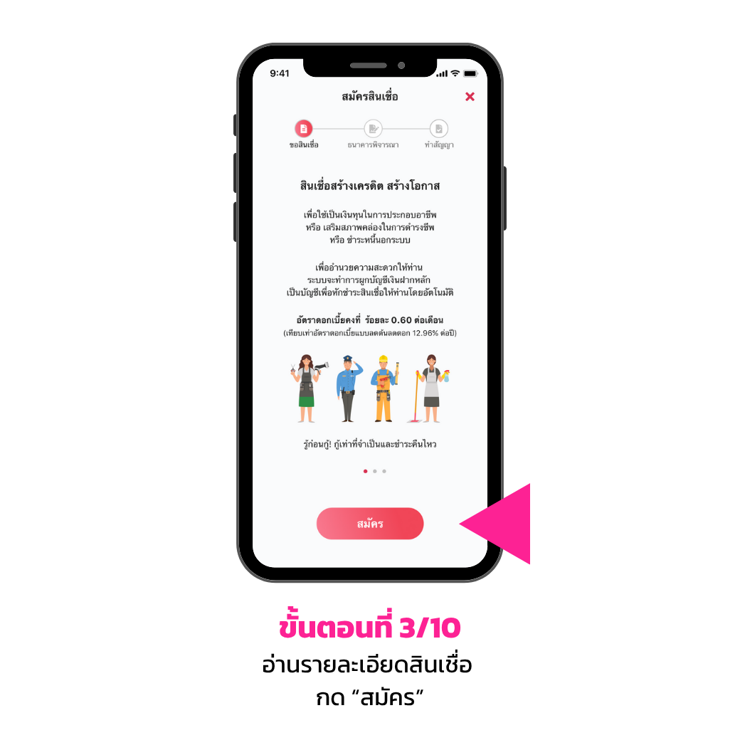 ขั้นตอนการสมัคร (ยื่นกู้)3