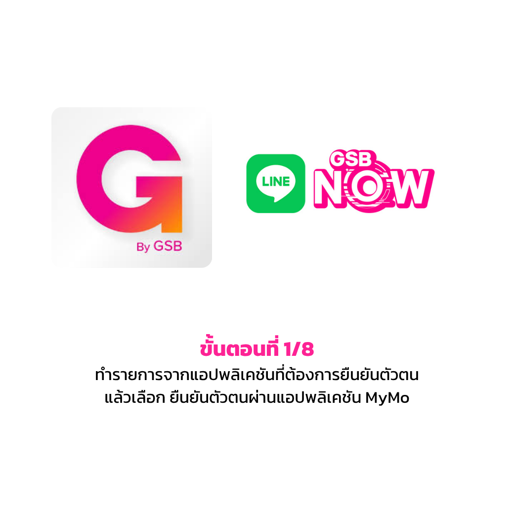 บริการยืนยันตัวตนด้วย Mymo1