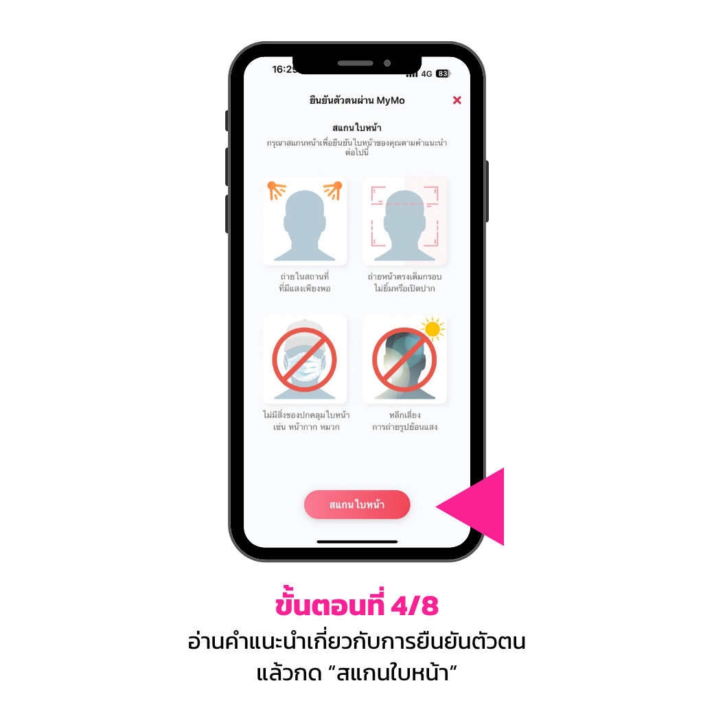 บริการยืนยันตัวตนด้วย Mymo4