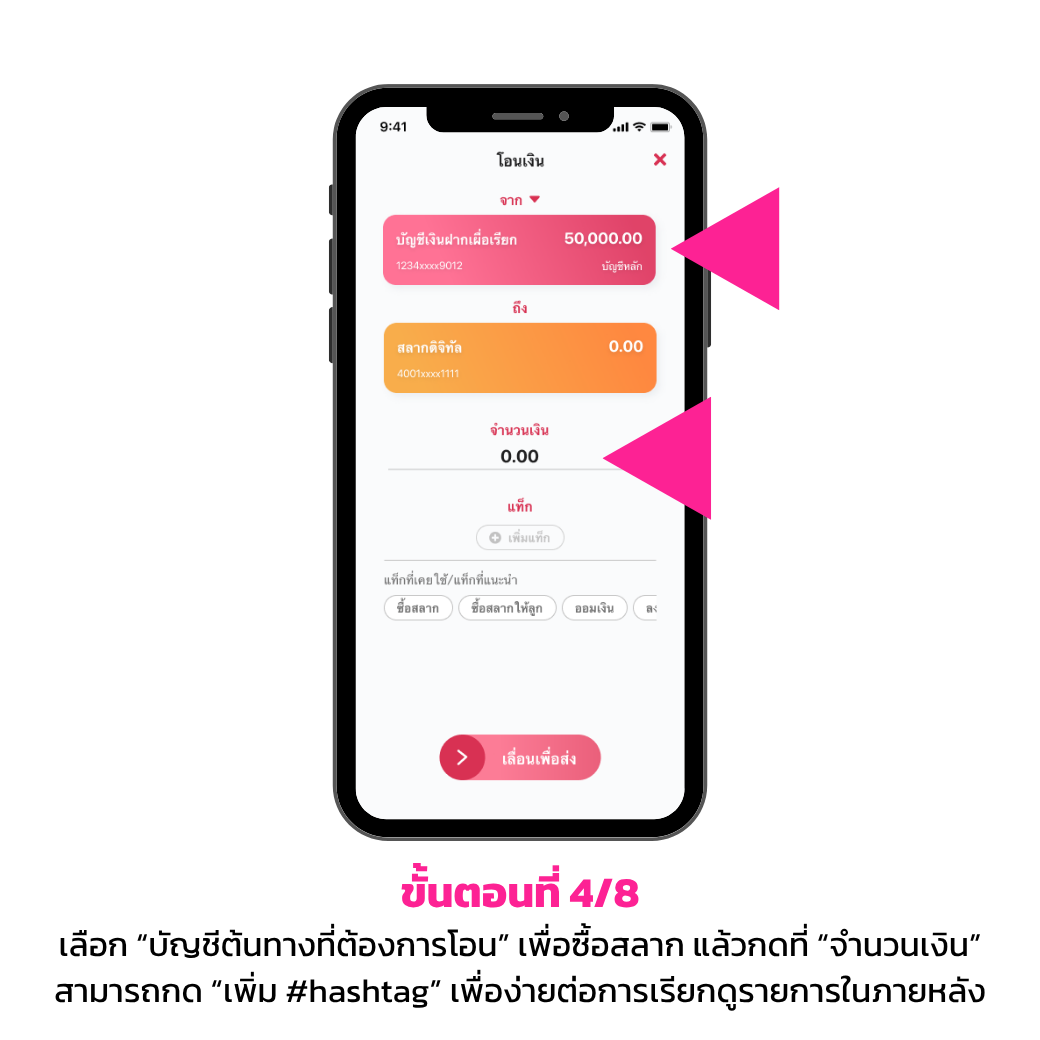 ฝากสลากออมสินพิเศษดิจิทัล 1 ปี4