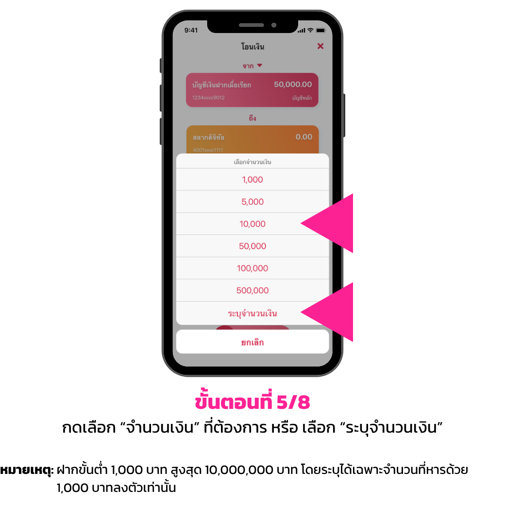 ฝากสลากออมสินพิเศษดิจิทัล 1 ปี5
