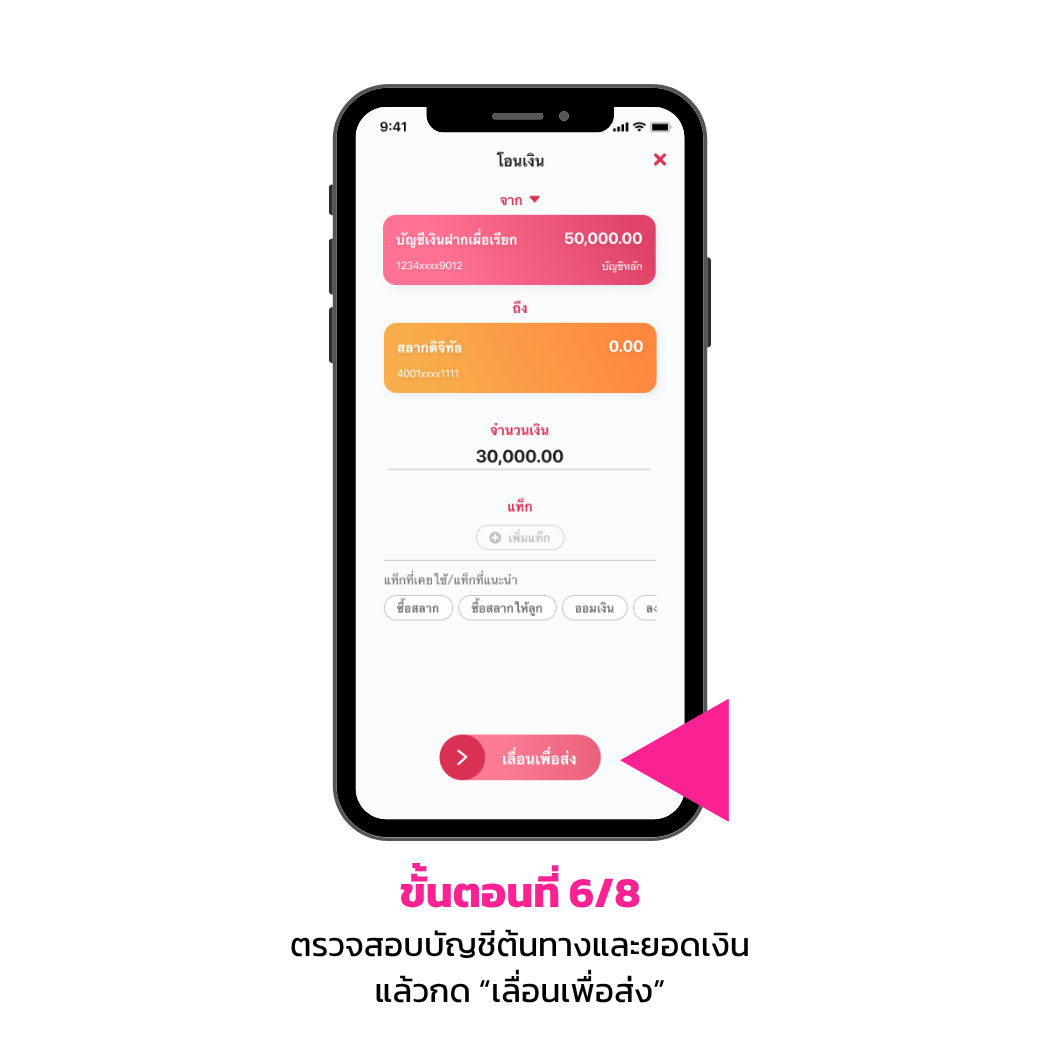 ฝากสลากออมสินพิเศษดิจิทัล 1 ปี6