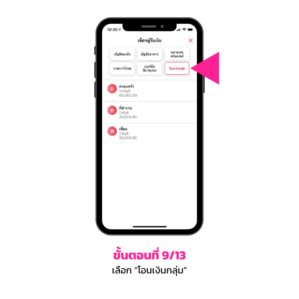 โอนเงินกลุ่ม9