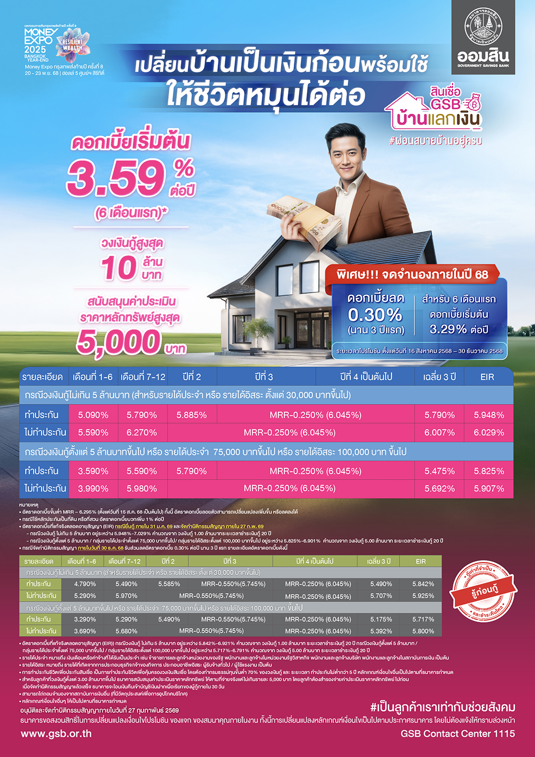 15 Me Yearend บ้านแลกเงิน