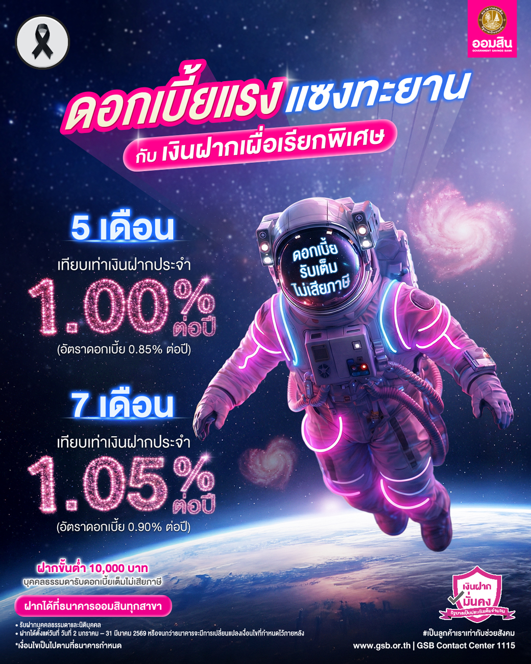 Gsb Aw15 เงินฝากเผื่อเรียกพิเศษ X เดือน 1feb Appv