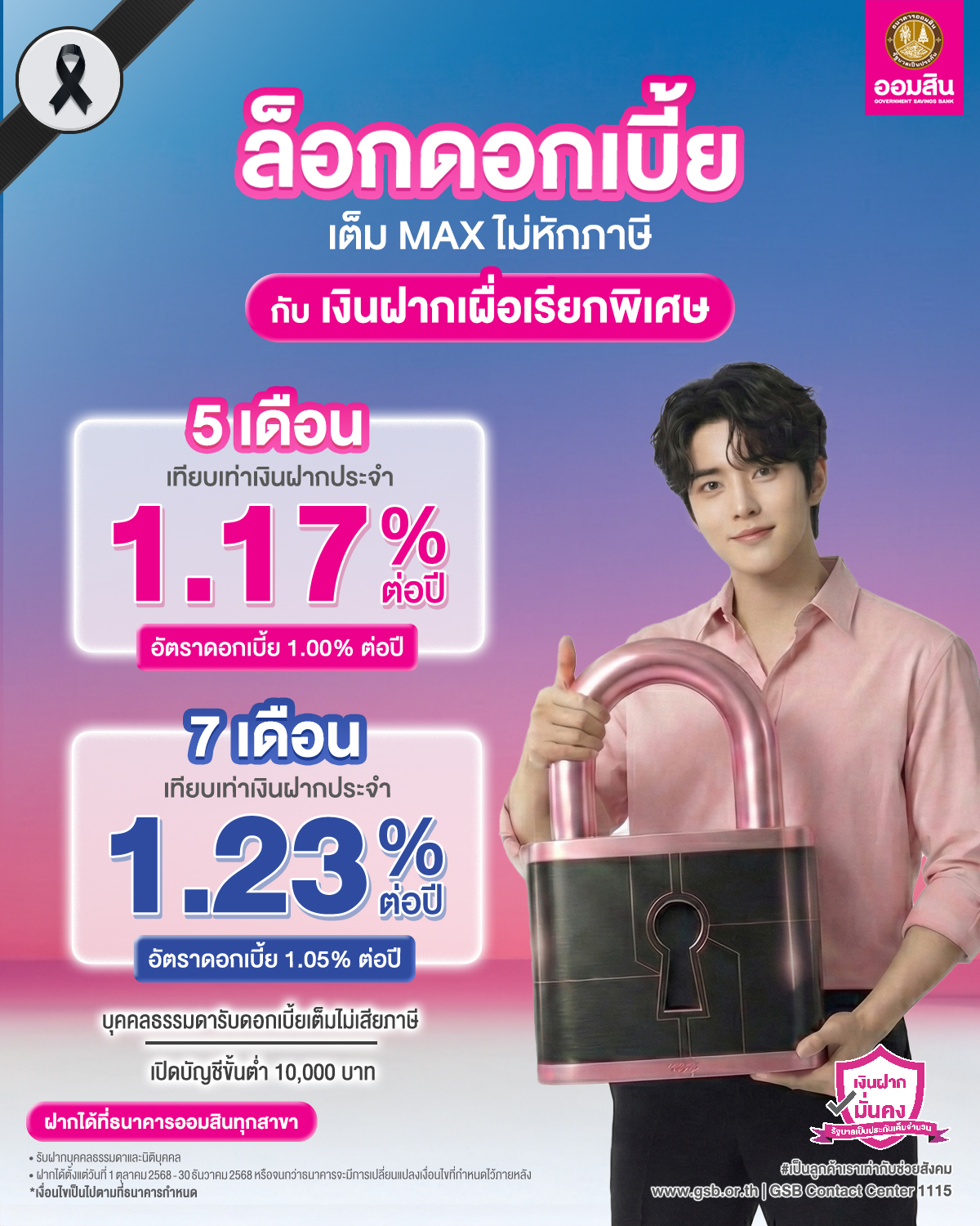 Gsb Aw40 ล็อกดอกเบี้ย 4nov Workingfile 2