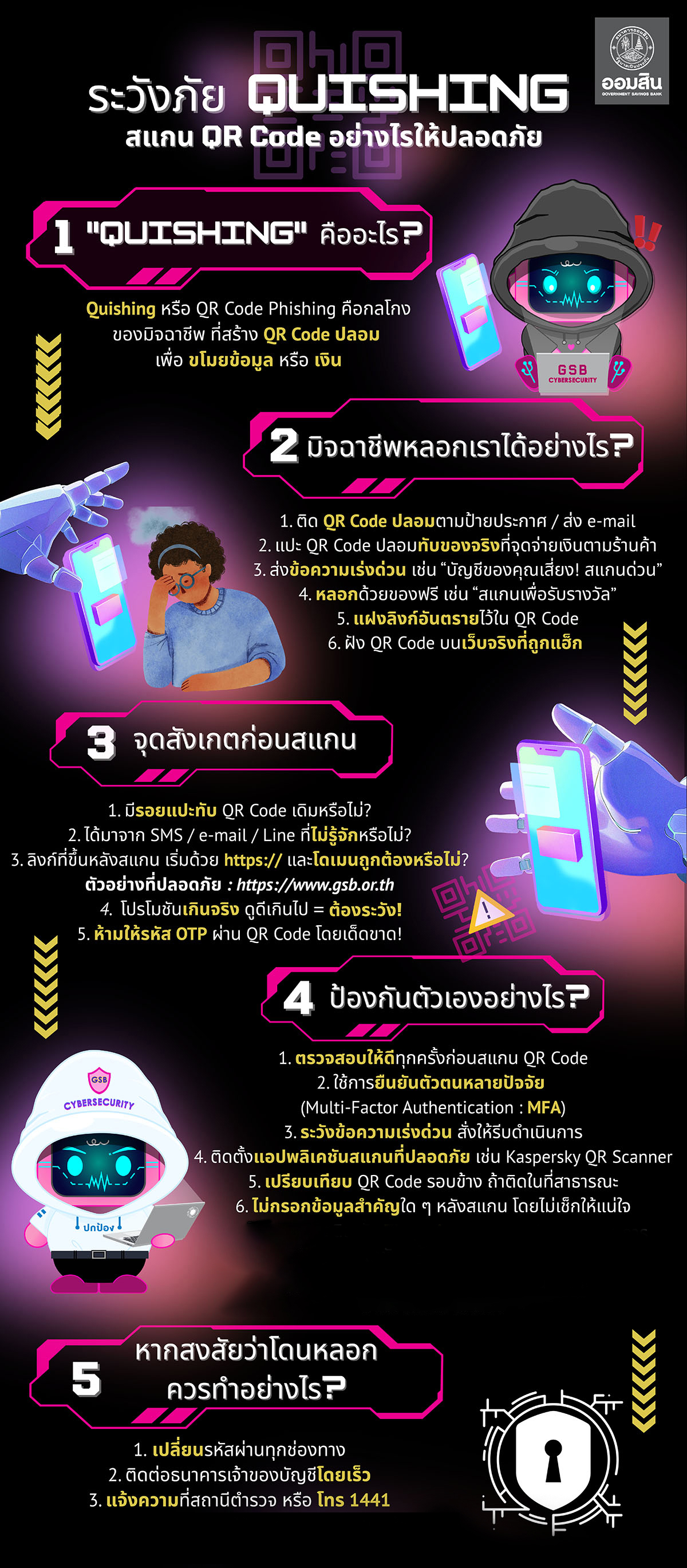 ระวังภัย Quishing 10112025 Copy 1