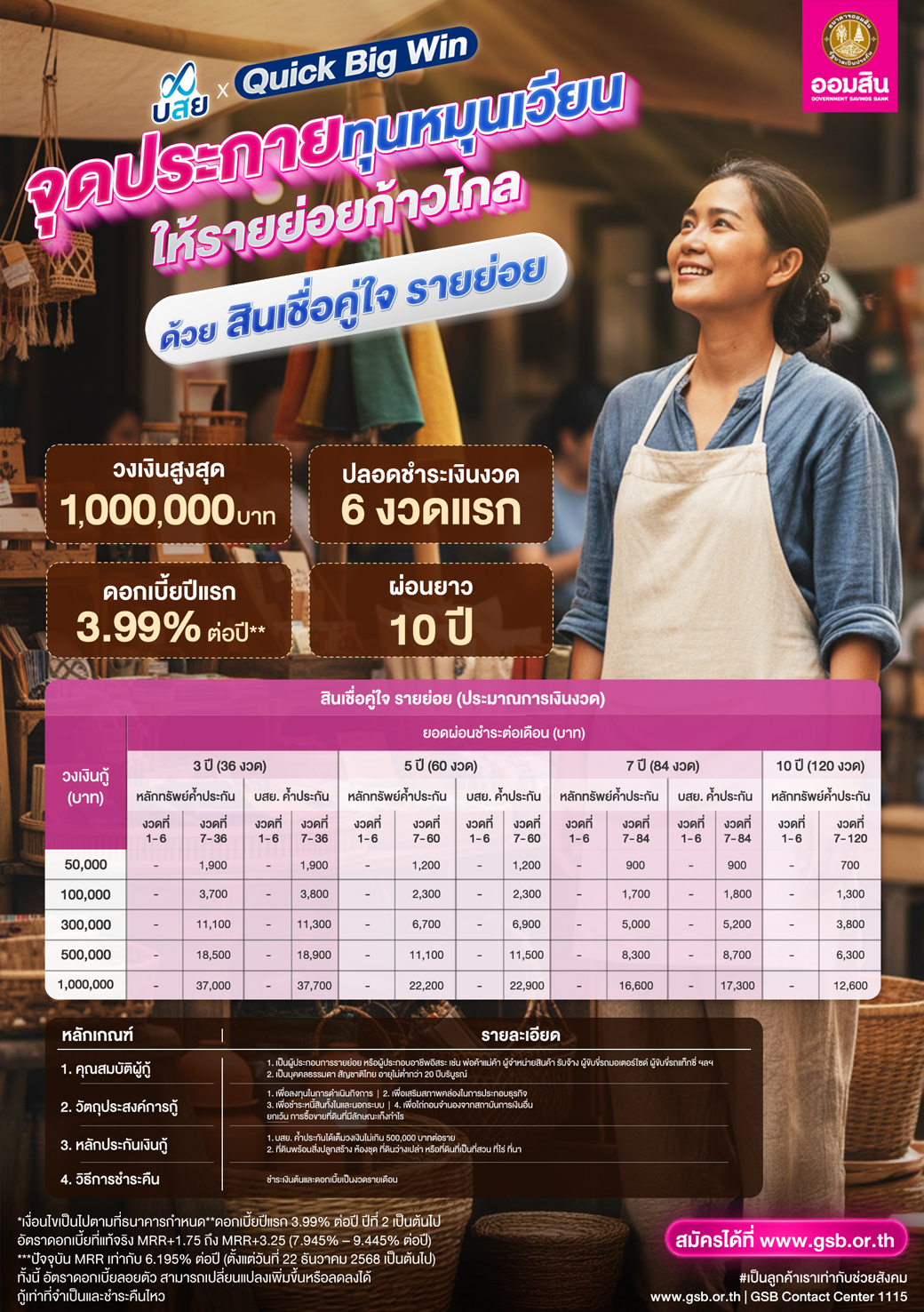 สินเชื่อคู่ใจรายย่อย Leaflet Final