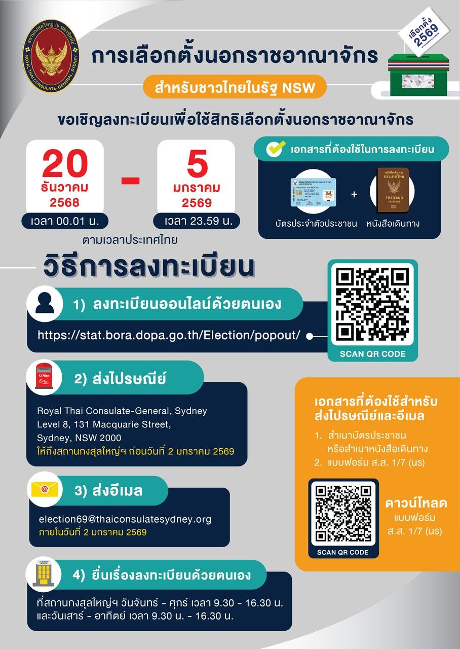 การลงทะเบียนเลือกตั้งนอกราชอาณาจักร