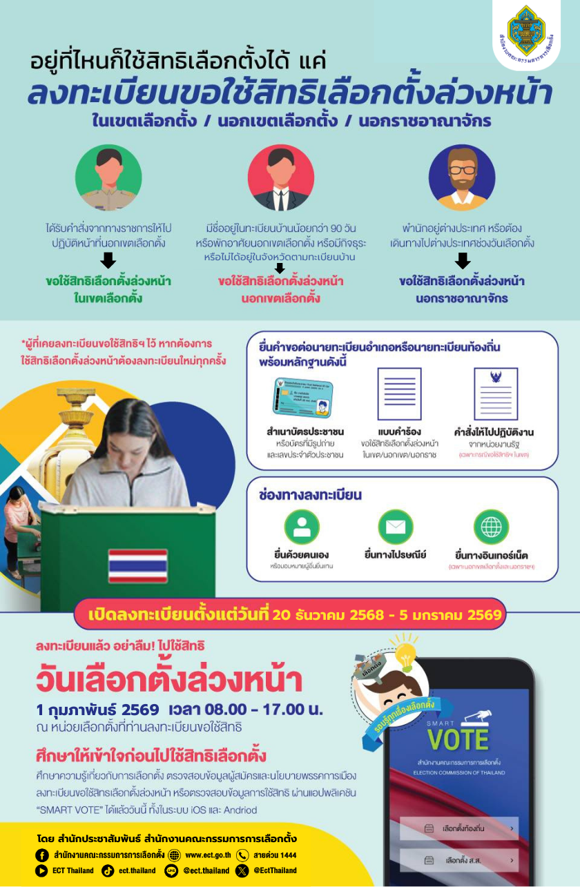 ขั้นตอนขอใช้สิทธิเลือกตั้งล่วงหน้า