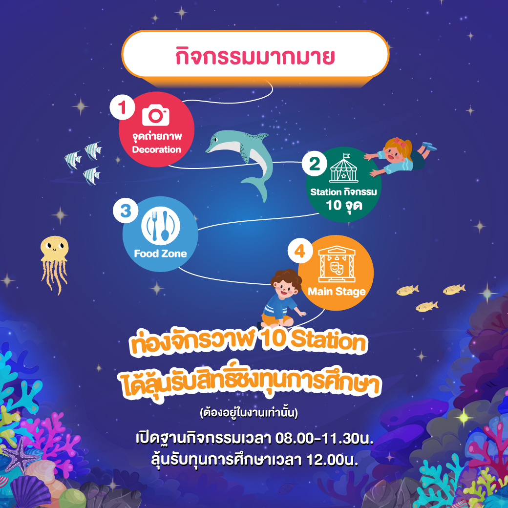 วันเด็ก 2025 02 Activity