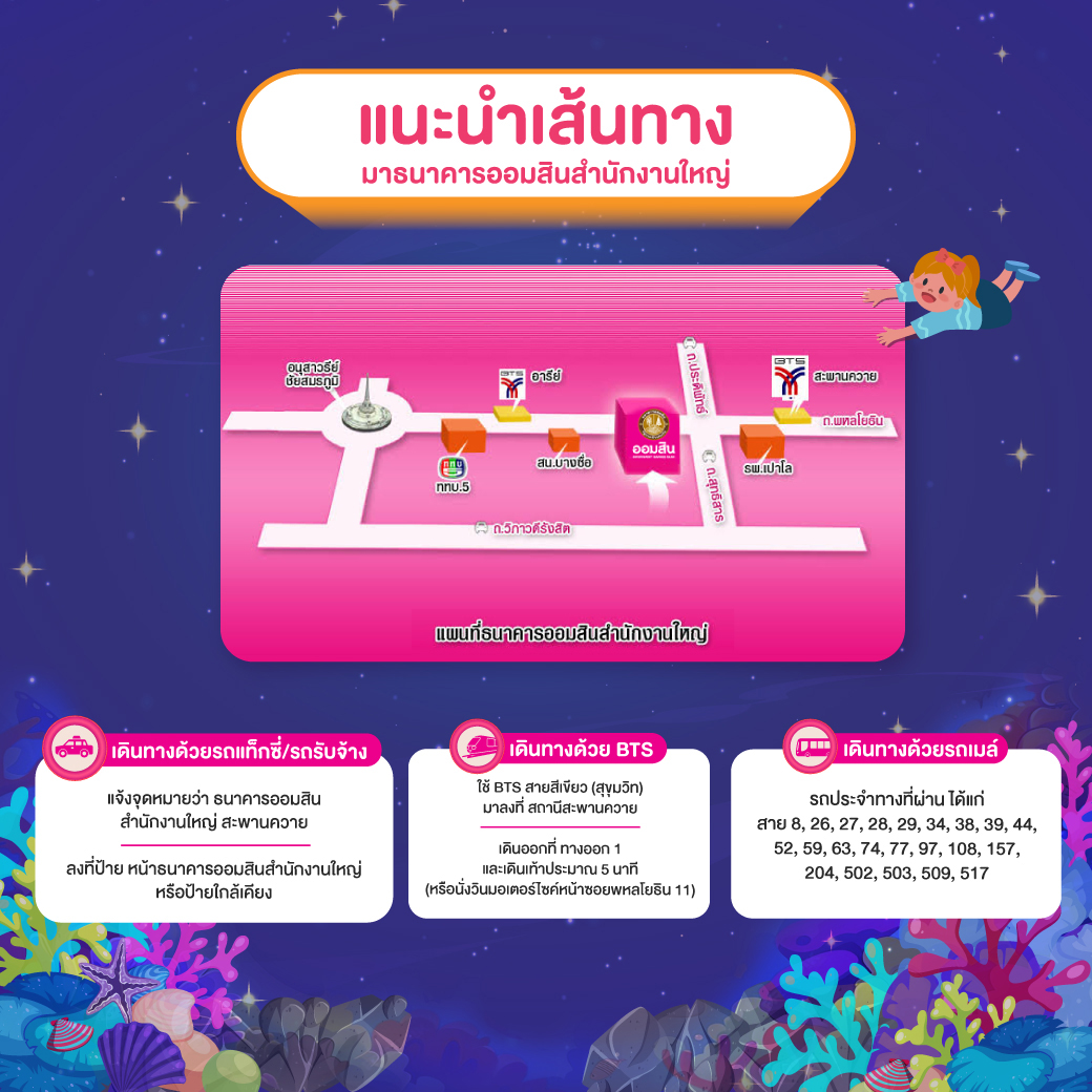 วันเด็ก 2025 05 How To Go