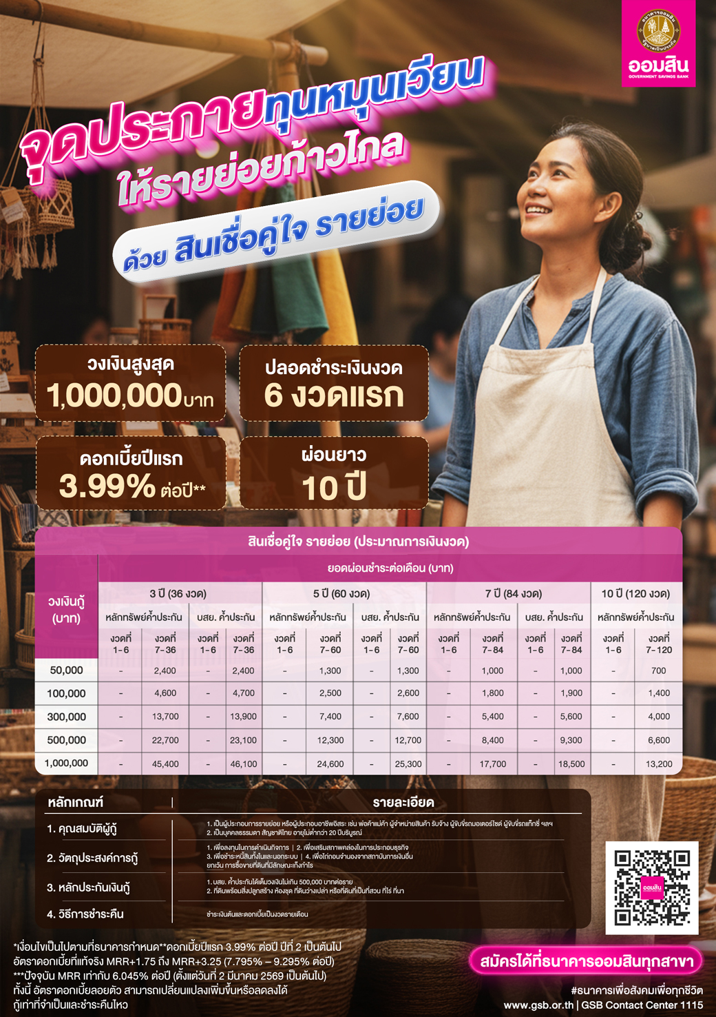 สินเชื่อคู่ใจรายย่อย Leaflet Final (2)