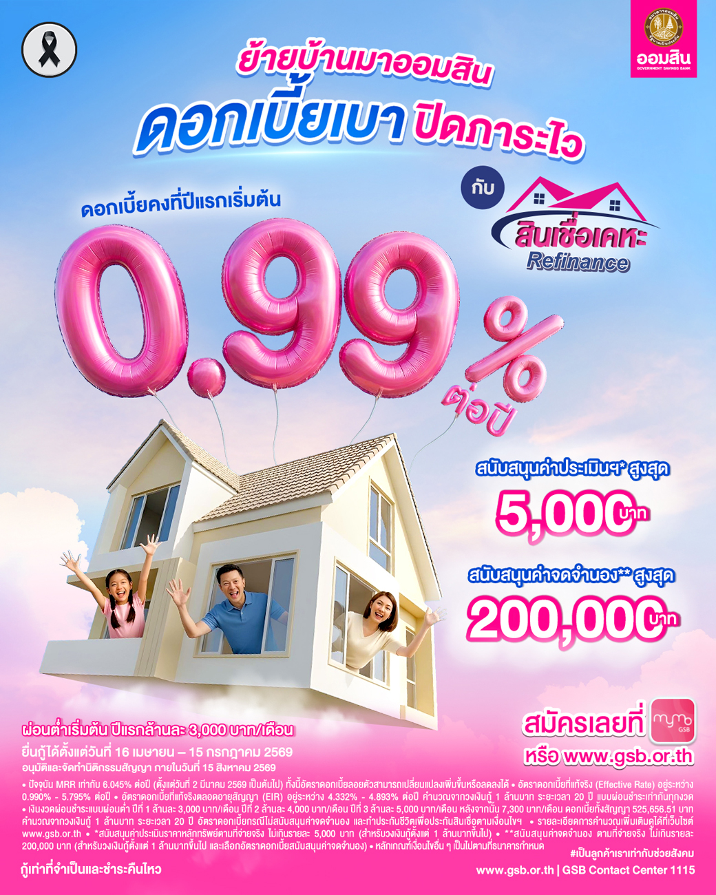 สินเชื่อเคหะรีไฟแนนซ์ 1040