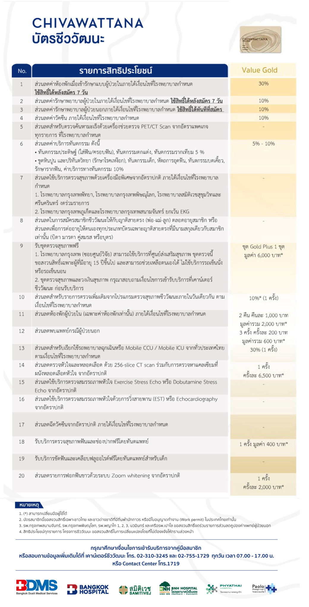 T&c Bdms บัตรชีววัฒนะ แวลูโกลด์ 2