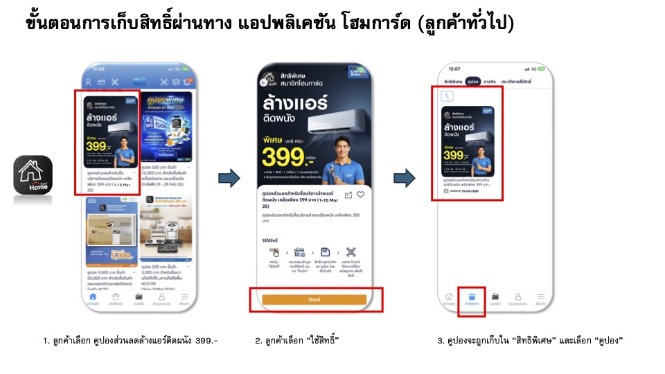 Flow การเก็บสิทธิ์ส่วนลดแคมเปญล้างแอร์ P1