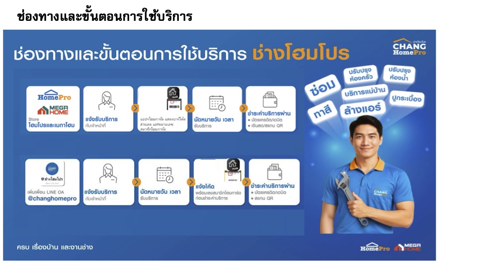 Flow การเก็บสิทธิ์ส่วนลดแคมเปญล้างแอร์ P4