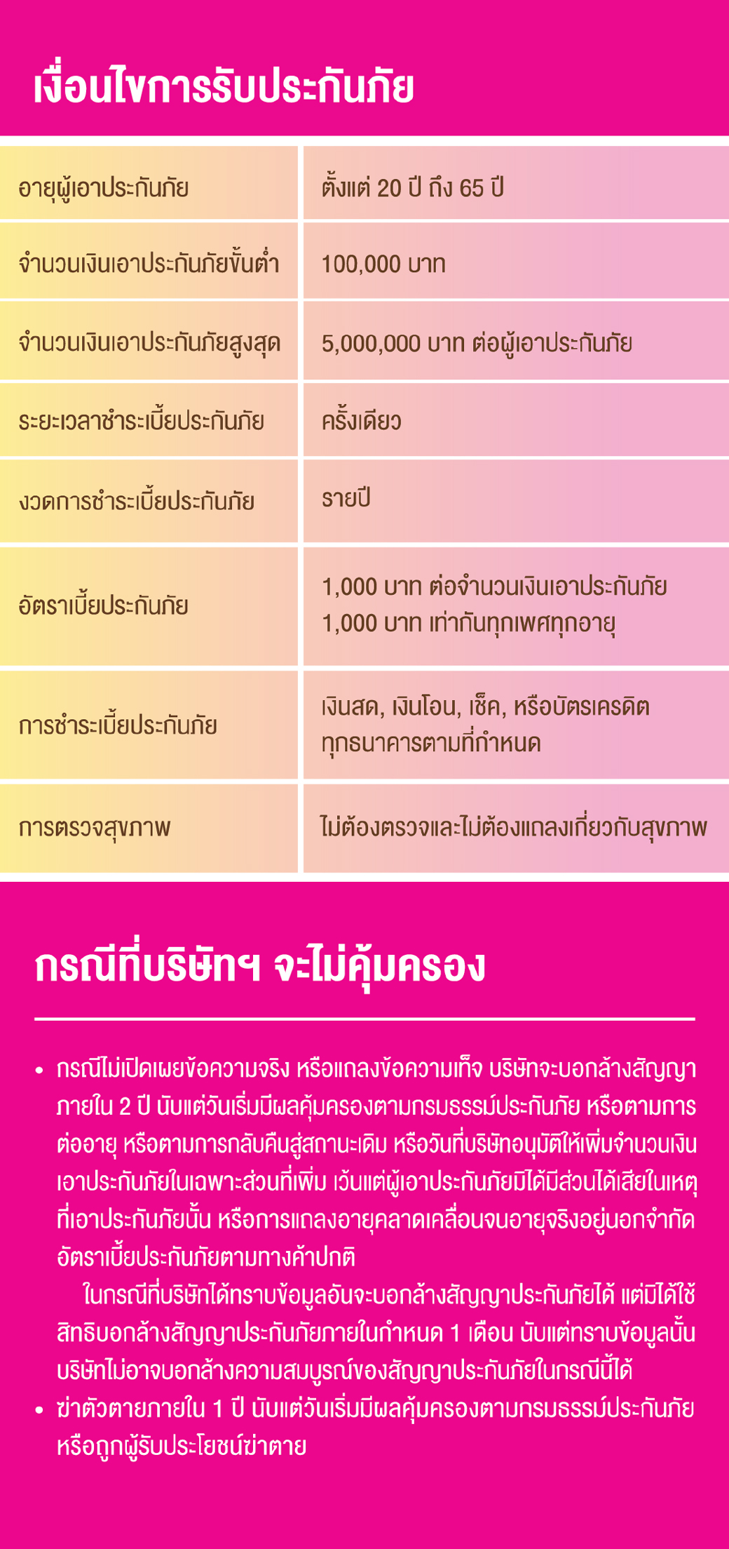 Tip Top Extra 10 1 4