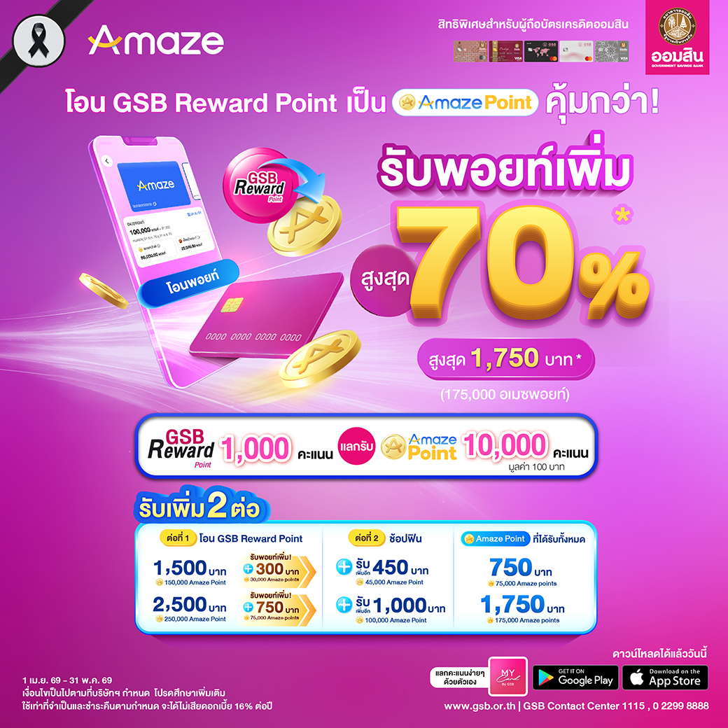 Amaze Point On Top 2026