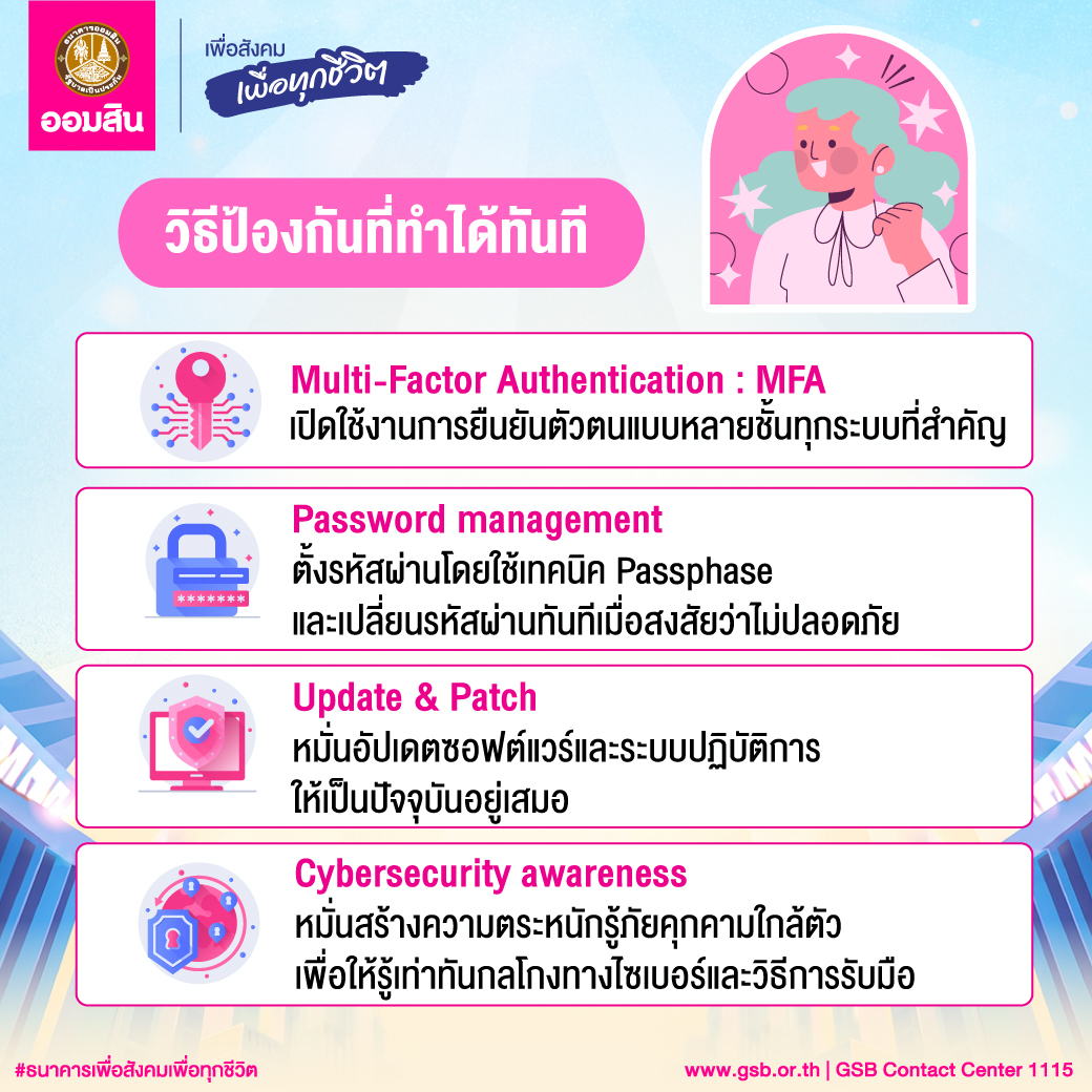 3. Data Breach 02