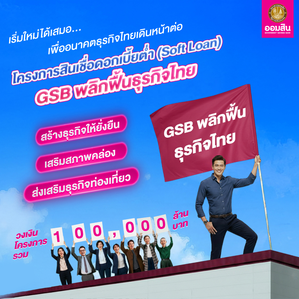 Softloan Coverpage Facebook 1040x1040 2 (1)