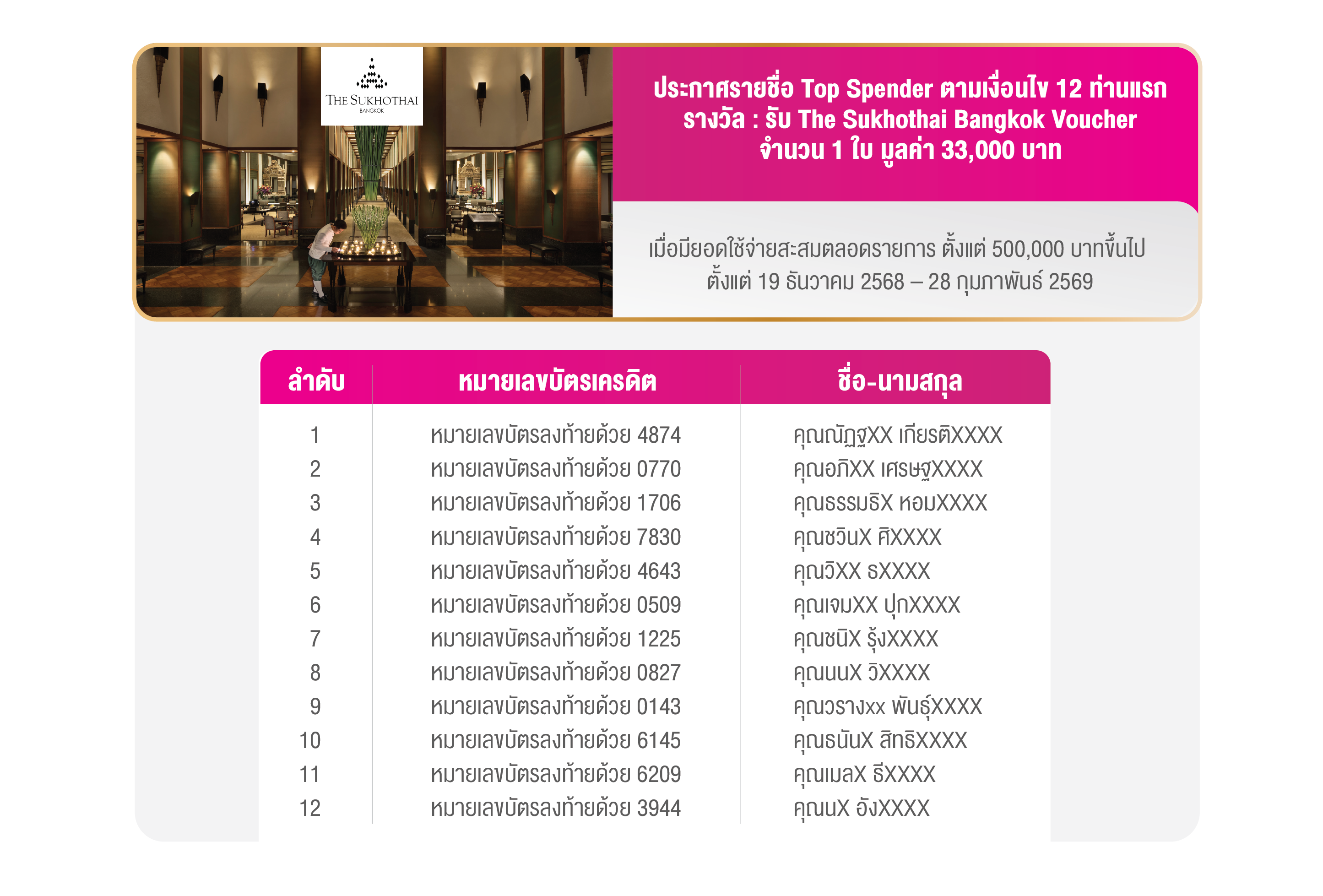 ประกาศ 03