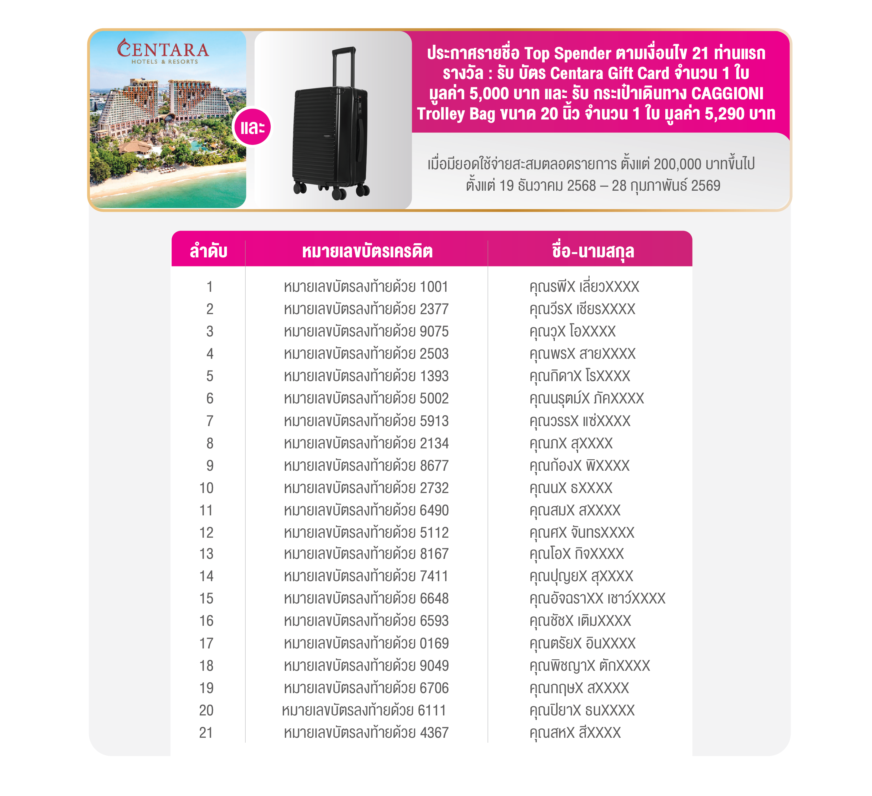 ประกาศ 04