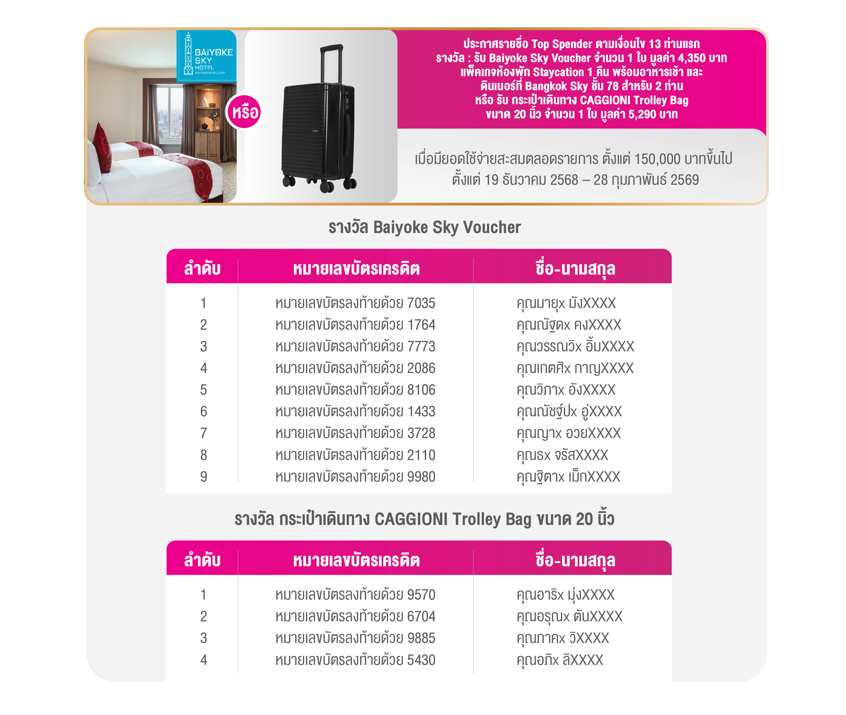 ประกาศ 05