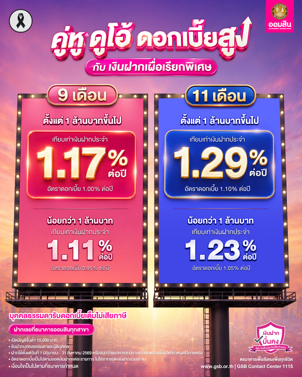 Gsbเงินฝาก9 11เดือน
