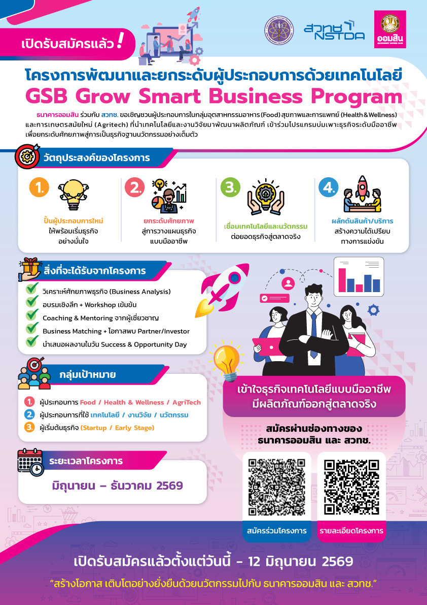 Gsb Grow Smart Business