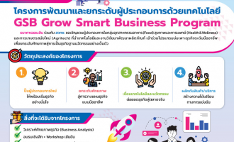Gsb Grow Smart Sme
